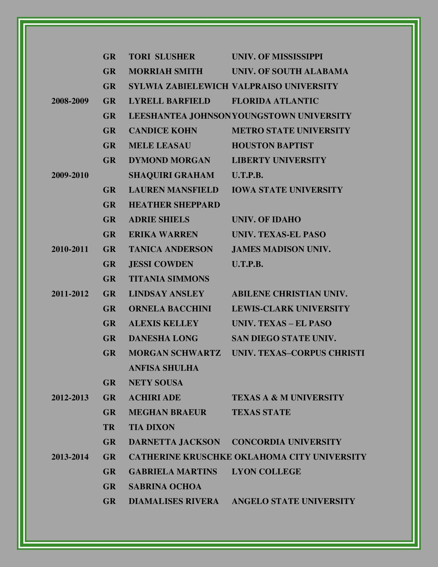 Lady Chaparral Basketball History - Page 11