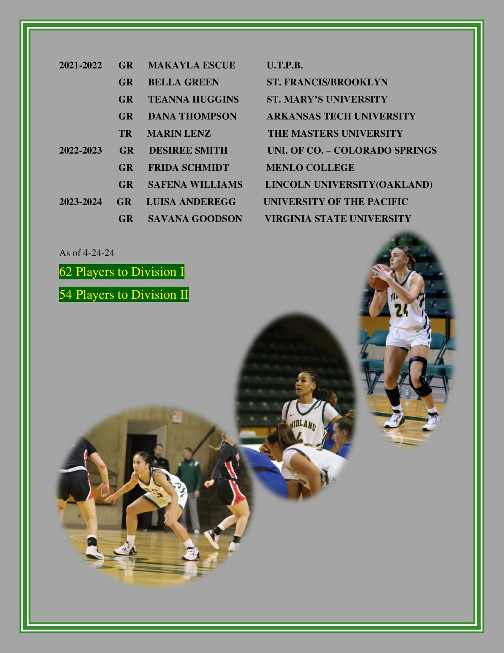 Lady Chaparral Basketball History - Page 13